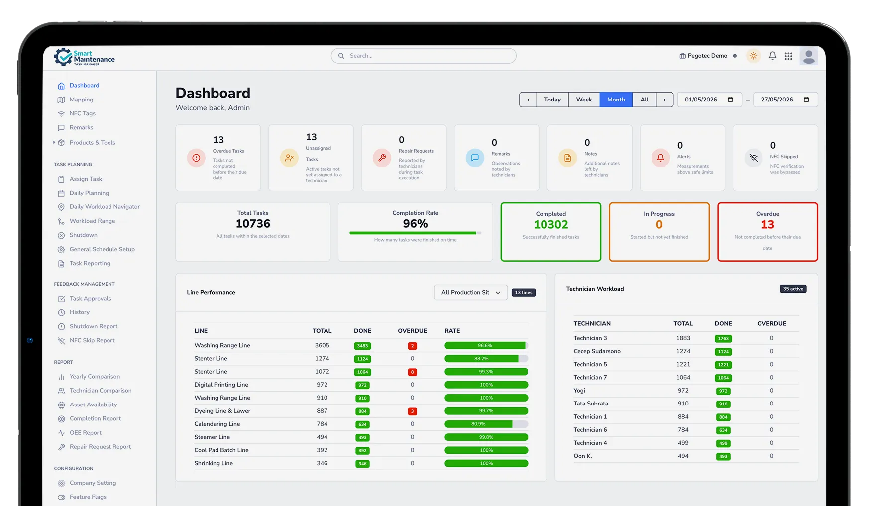 Smart Maintenance Task Manager — Web Dashboard