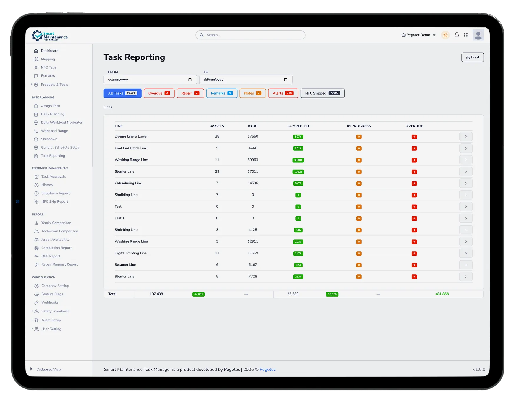 Maintenance scheduling view
