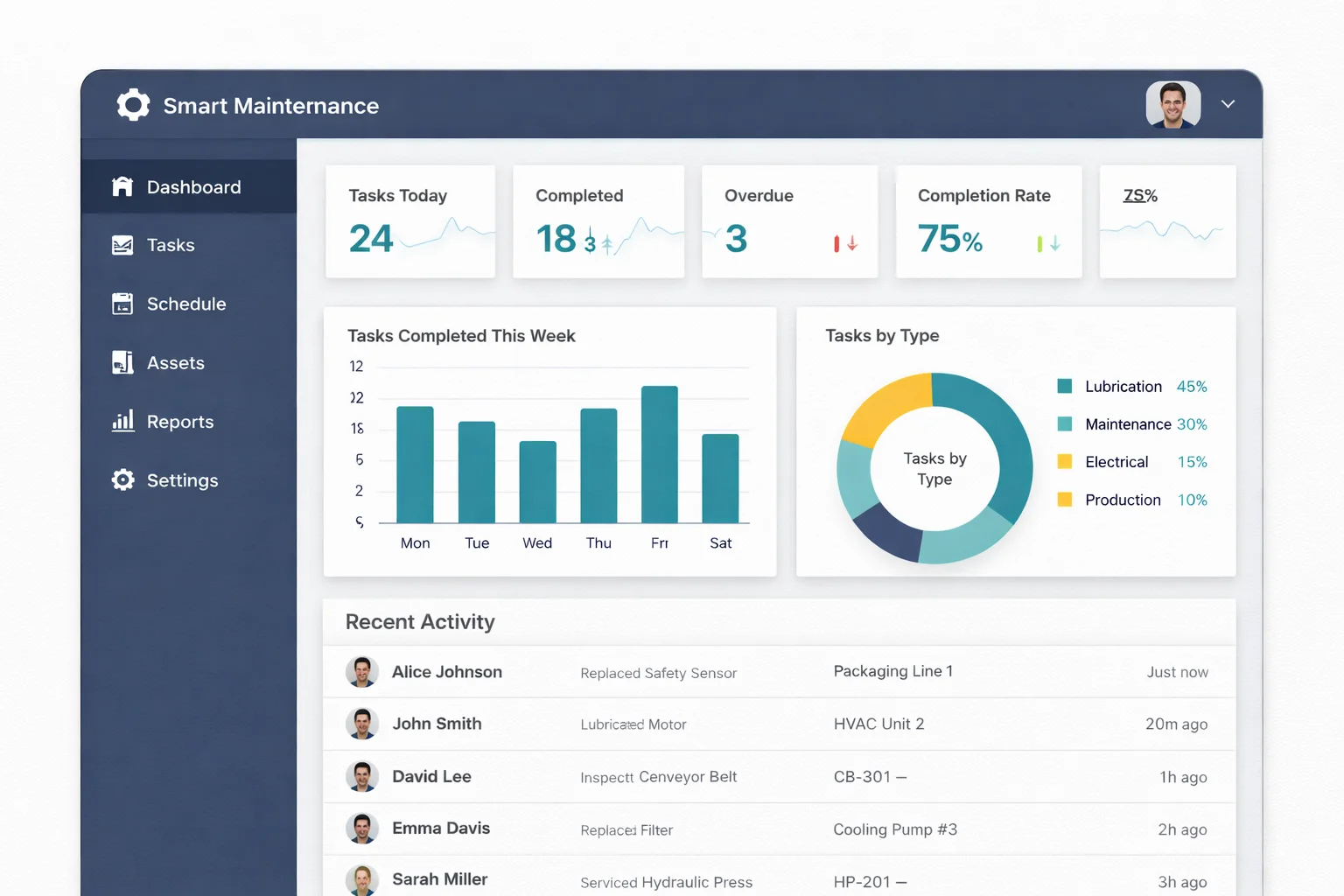 Smart Maintenance Task Manager web dashboard