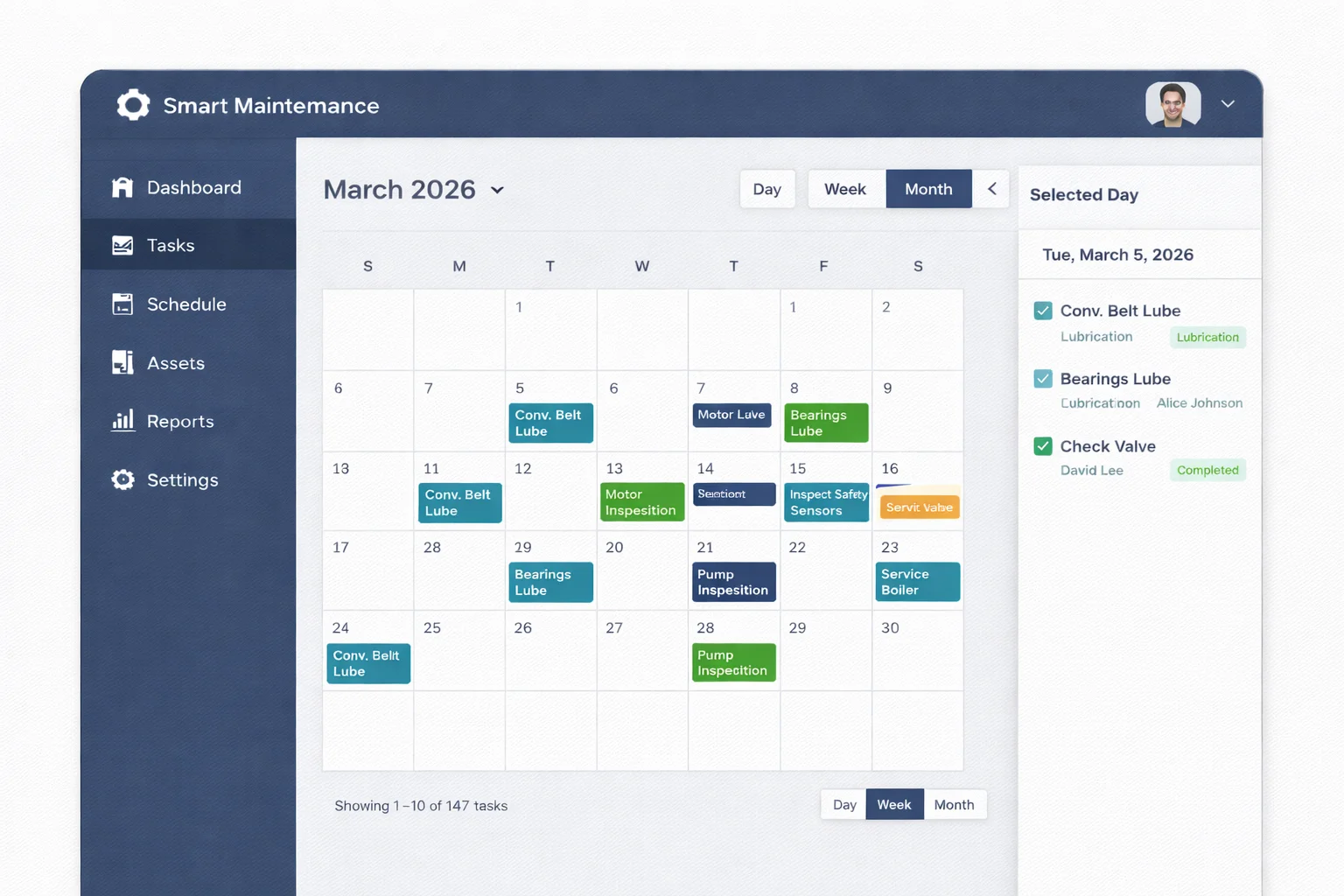 Maintenance scheduling view