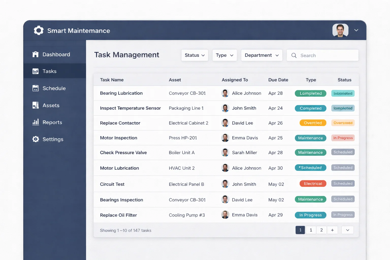 Task management view