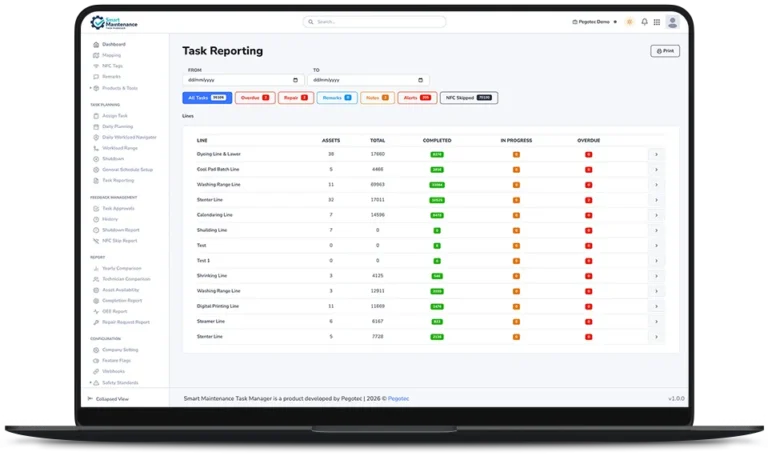 Maintenance scheduling interface in Smart Maintenance Task Manager showing recurring tasks across multiple machines and shifts